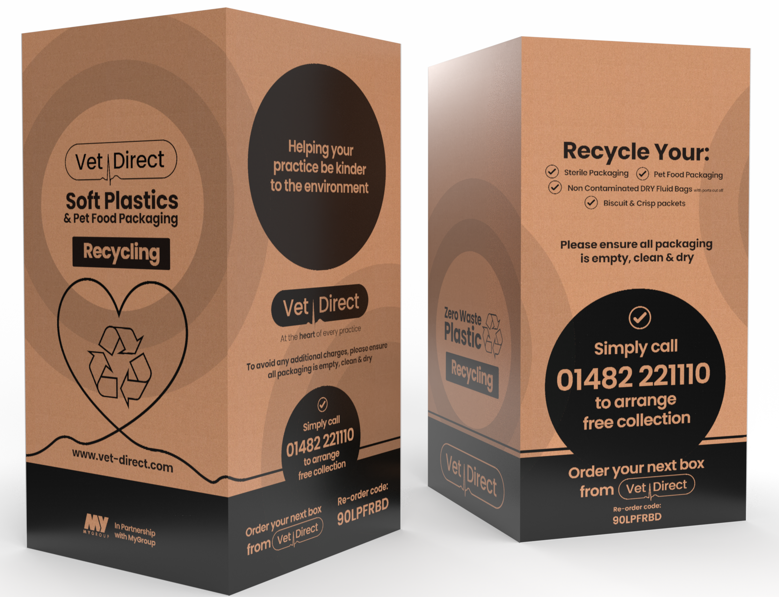 soft plastics and pet food packaging box