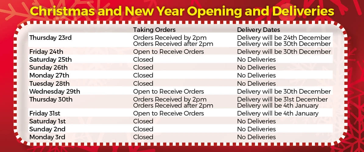 Christmas Opening and Deliveries 2021