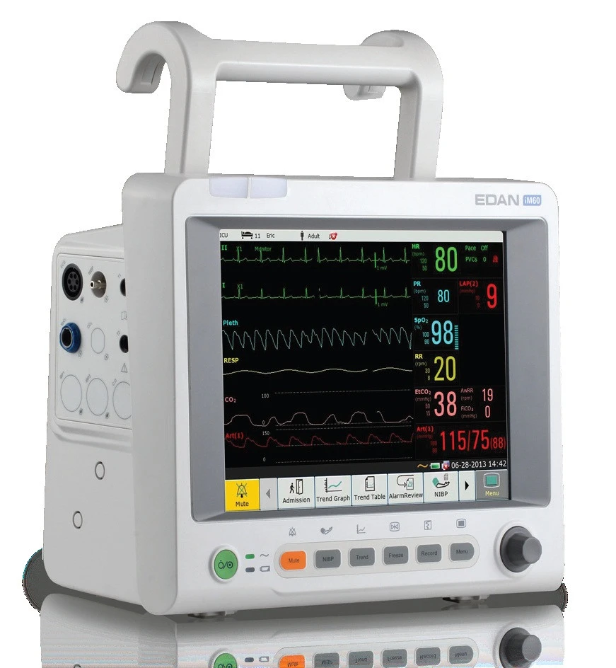 Multi-Parameter Magic