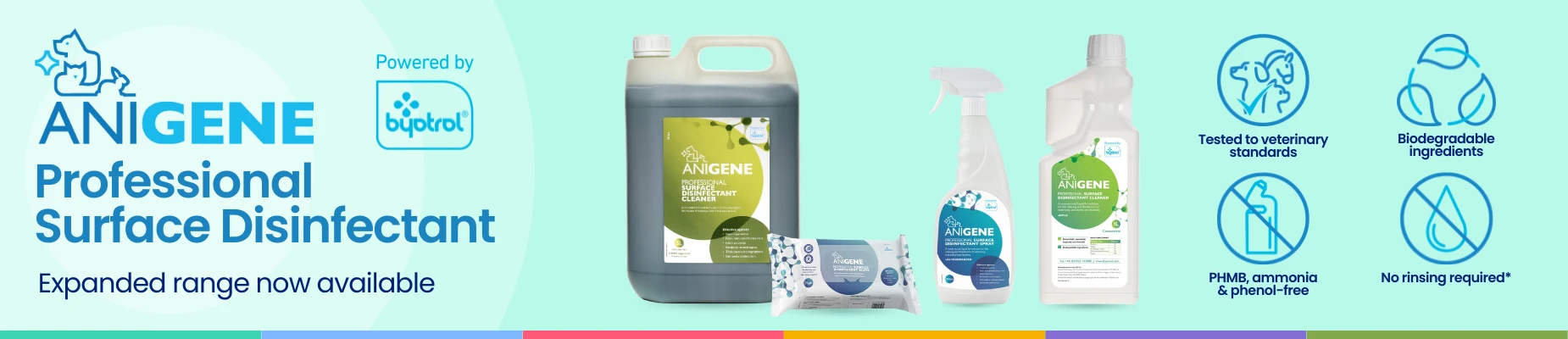 Skin Disinfection & Environmental Hygiene