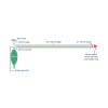 Miniature Parallel Lack Semi Disposable 500ml Bag & APL