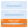 iM3 Dental Bur - Xcut Fissure Taper