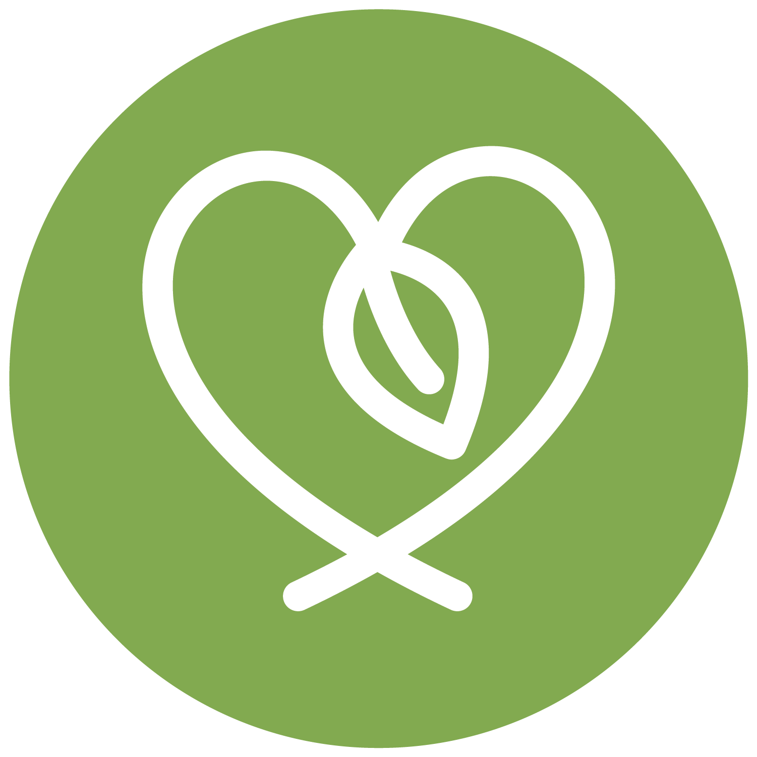 Vet Direct Sustainability